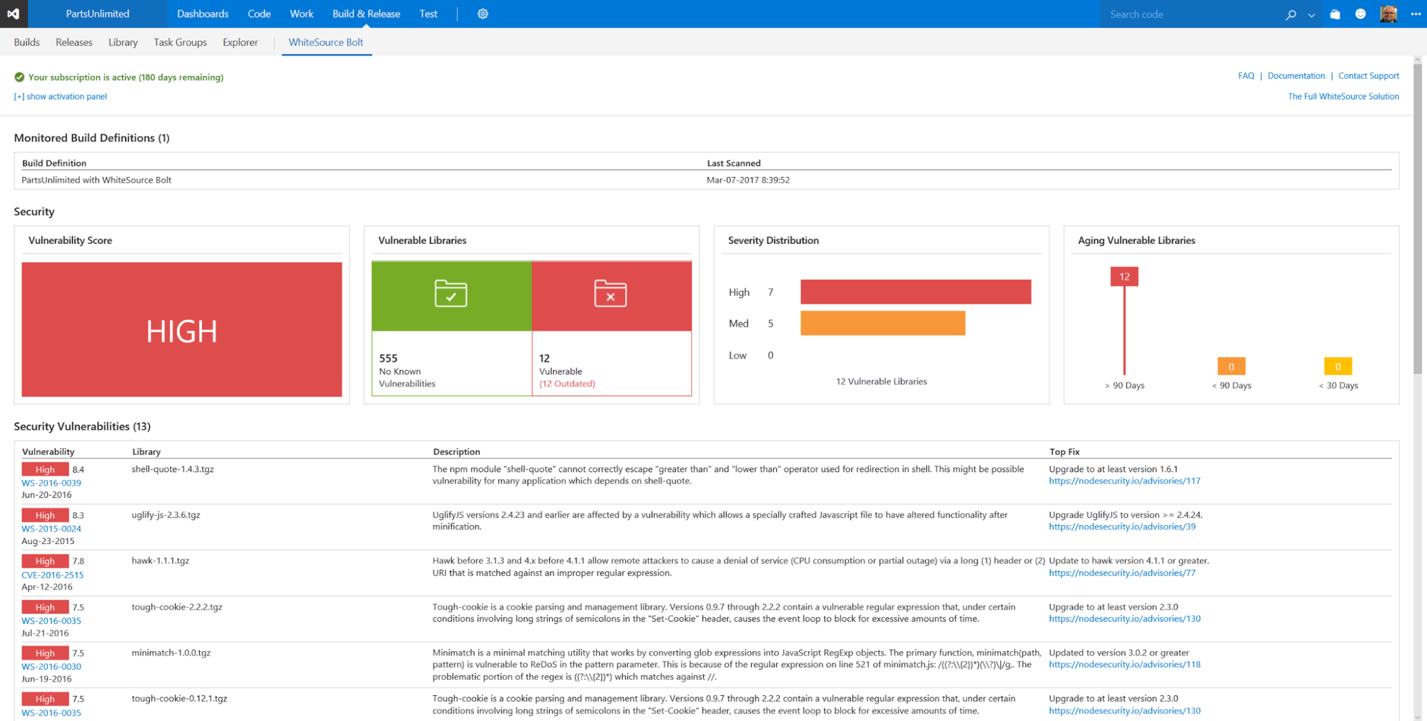 WhiteSource Bolt extension to VSTS