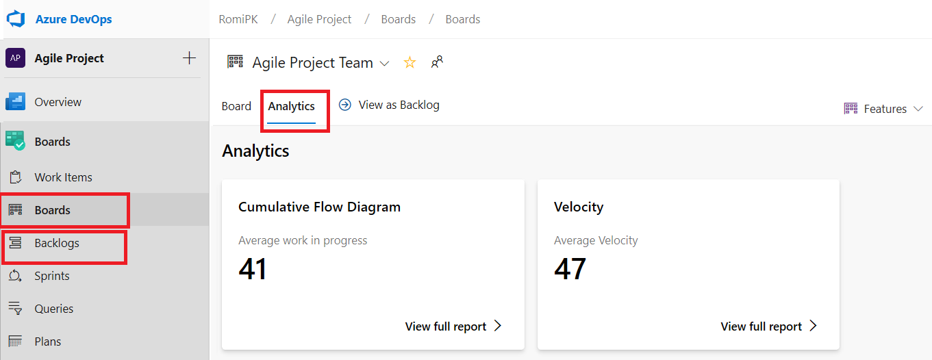 Cards displayed in the analytics tab of Backlogs and Boards