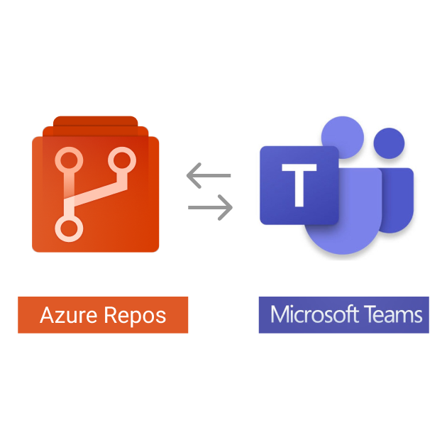 Announcing The Azure Repos App For Microsoft Teams Azure Devops Blog