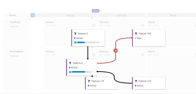 Delivery Plans 2.0 Update - Azure DevOps Blog