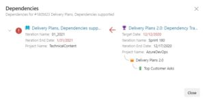 Image dependencies cross project