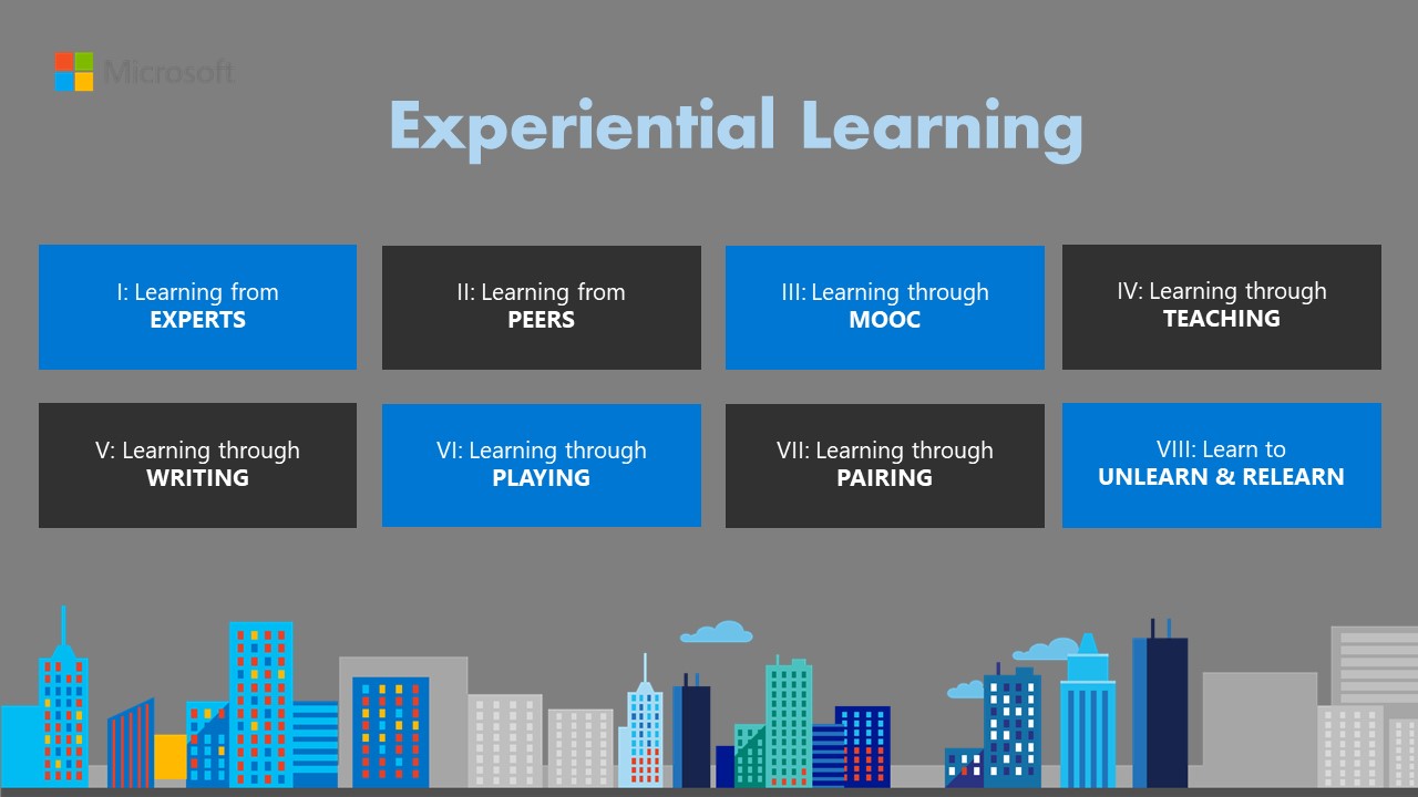 Dojo Experiential Learning