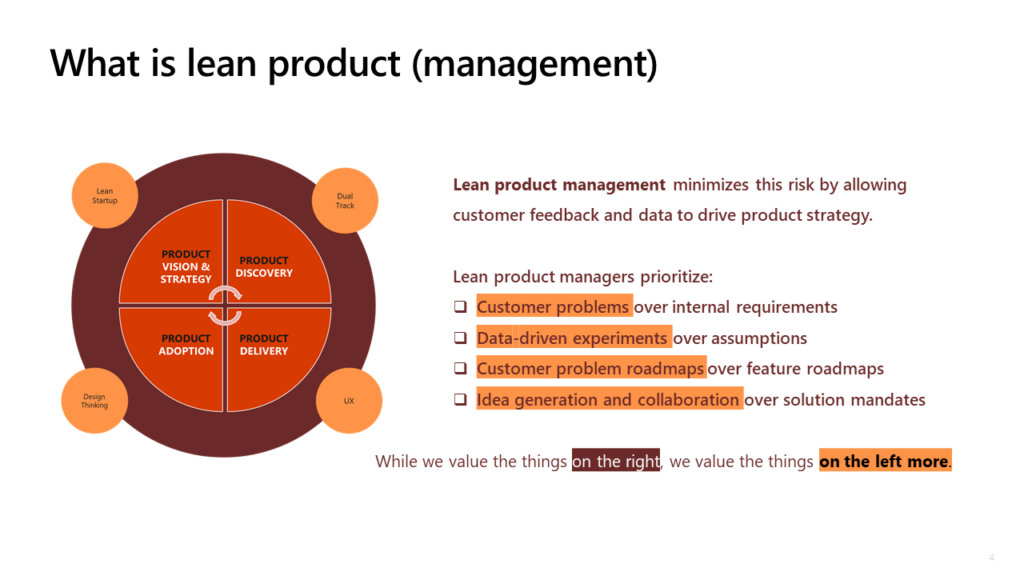 Image 4 what is lean product