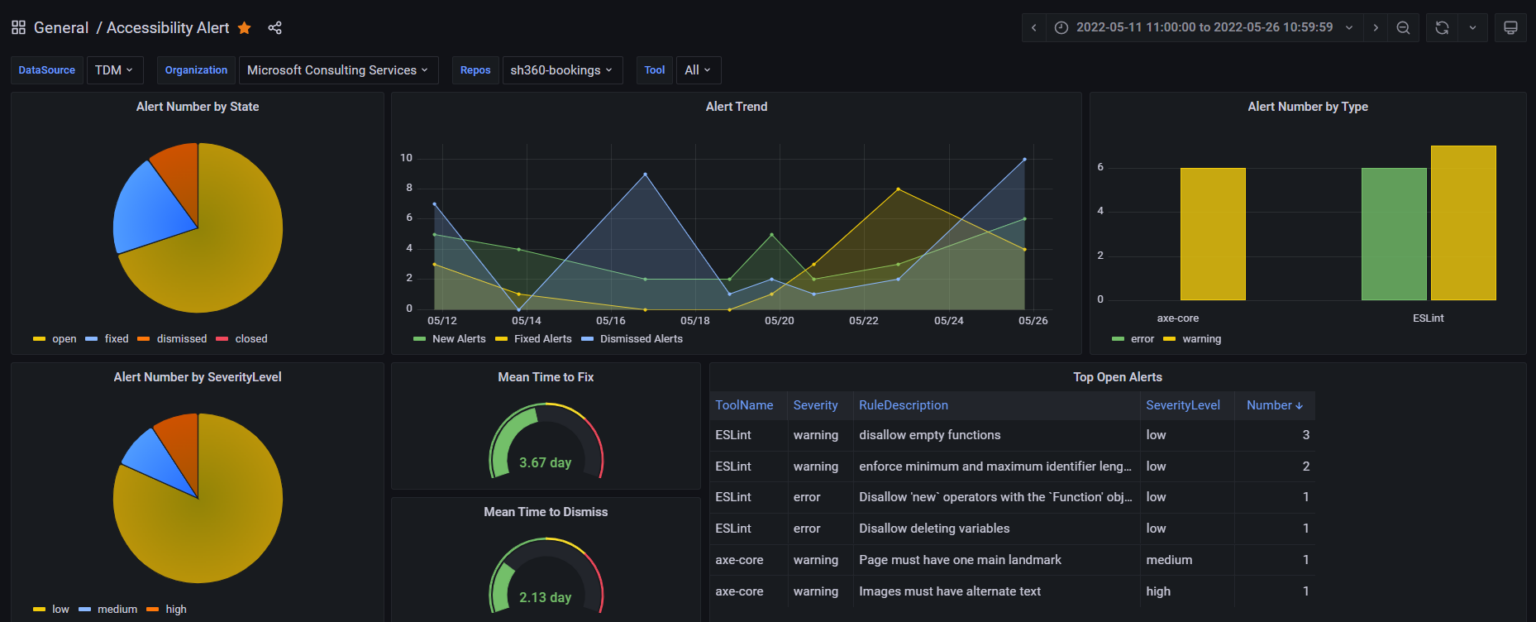 DevOps Dojo – UX/Accessibility - Azure DevOps Blog