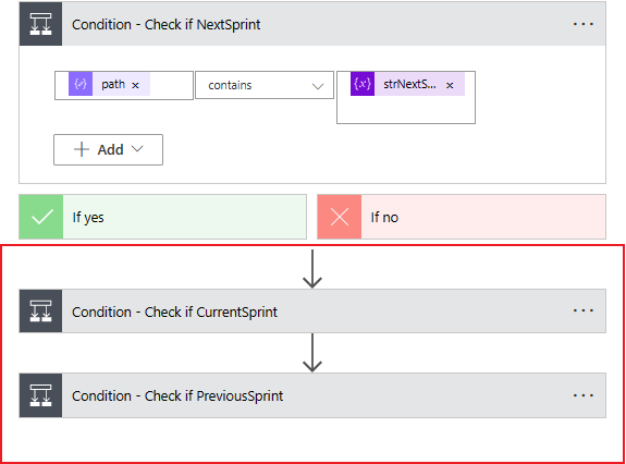 Add additional conditions for CurrentSprint and Previous Sprint
