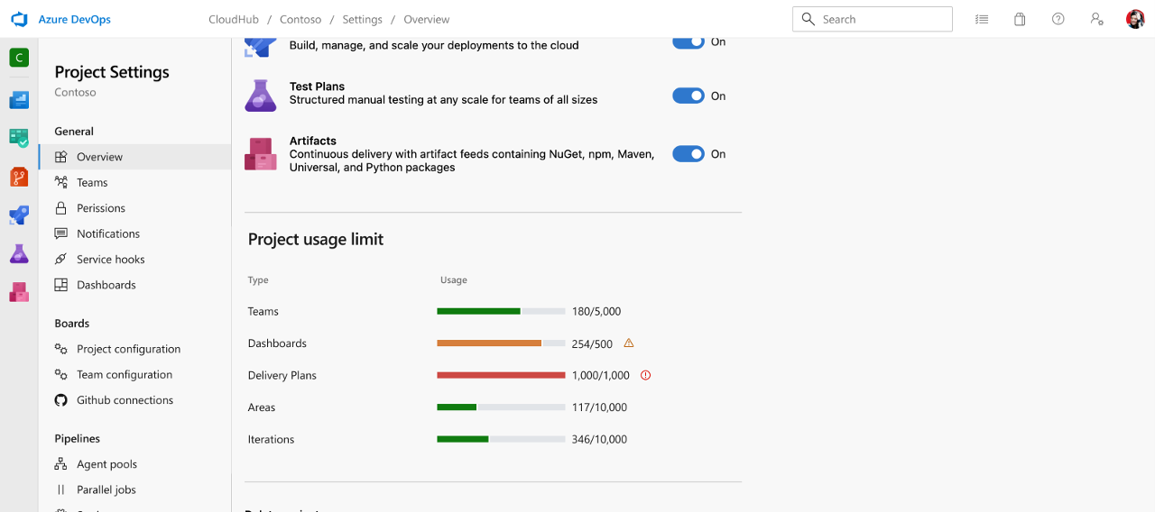 Introducing Object Limit Tracker in Azure DevOps