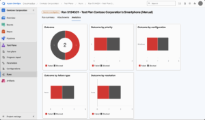 run analytics image