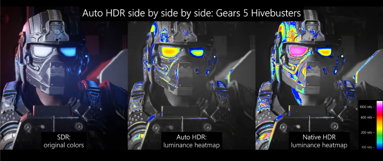 Auto Hdr Preview For Pc Available Today Directx Developer Blog