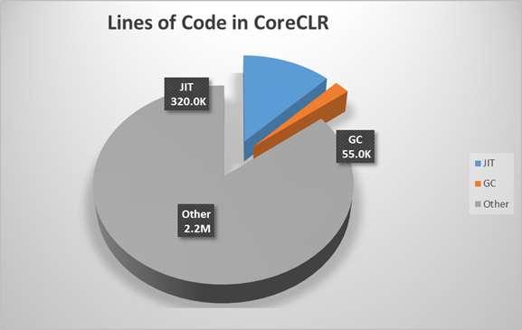 clr browser source plugin 2015