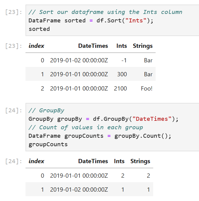 Sort And GroupBy