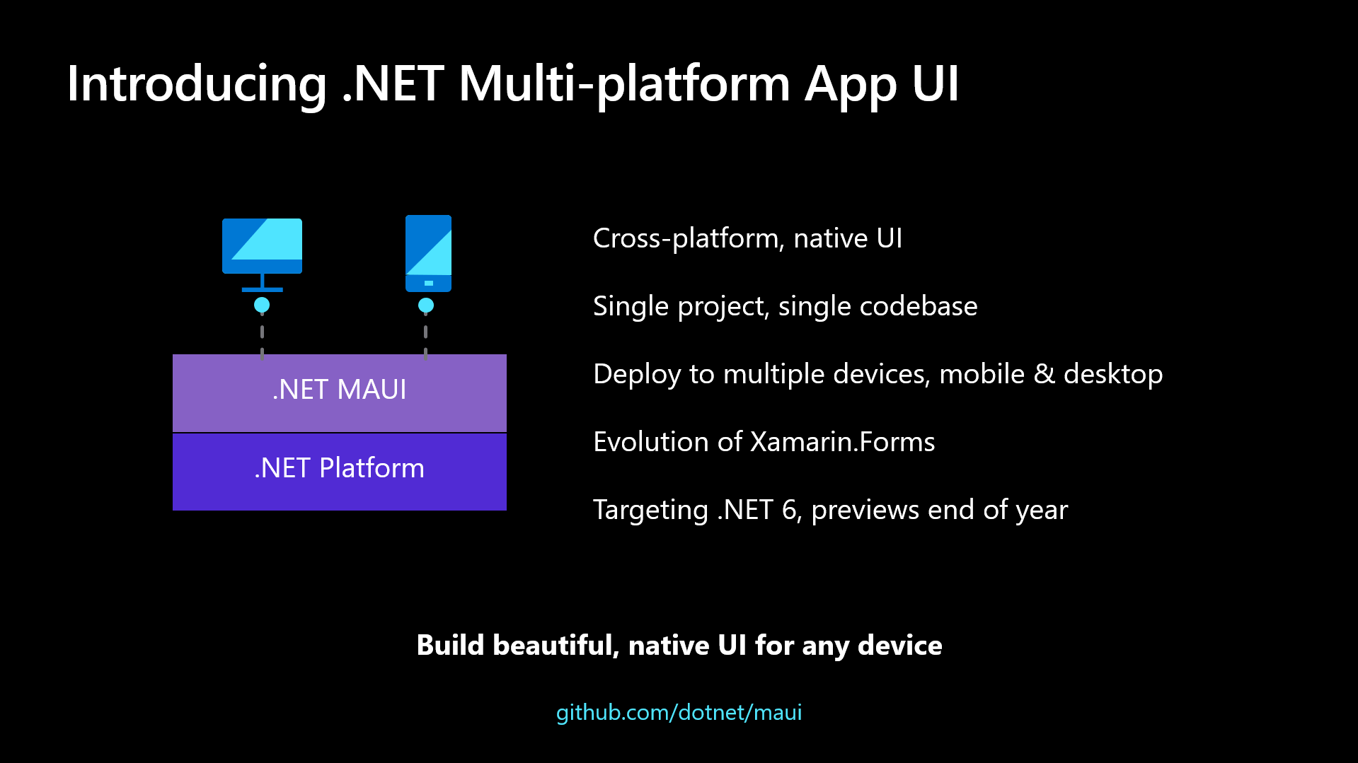 net maui visual studio 2022 mac