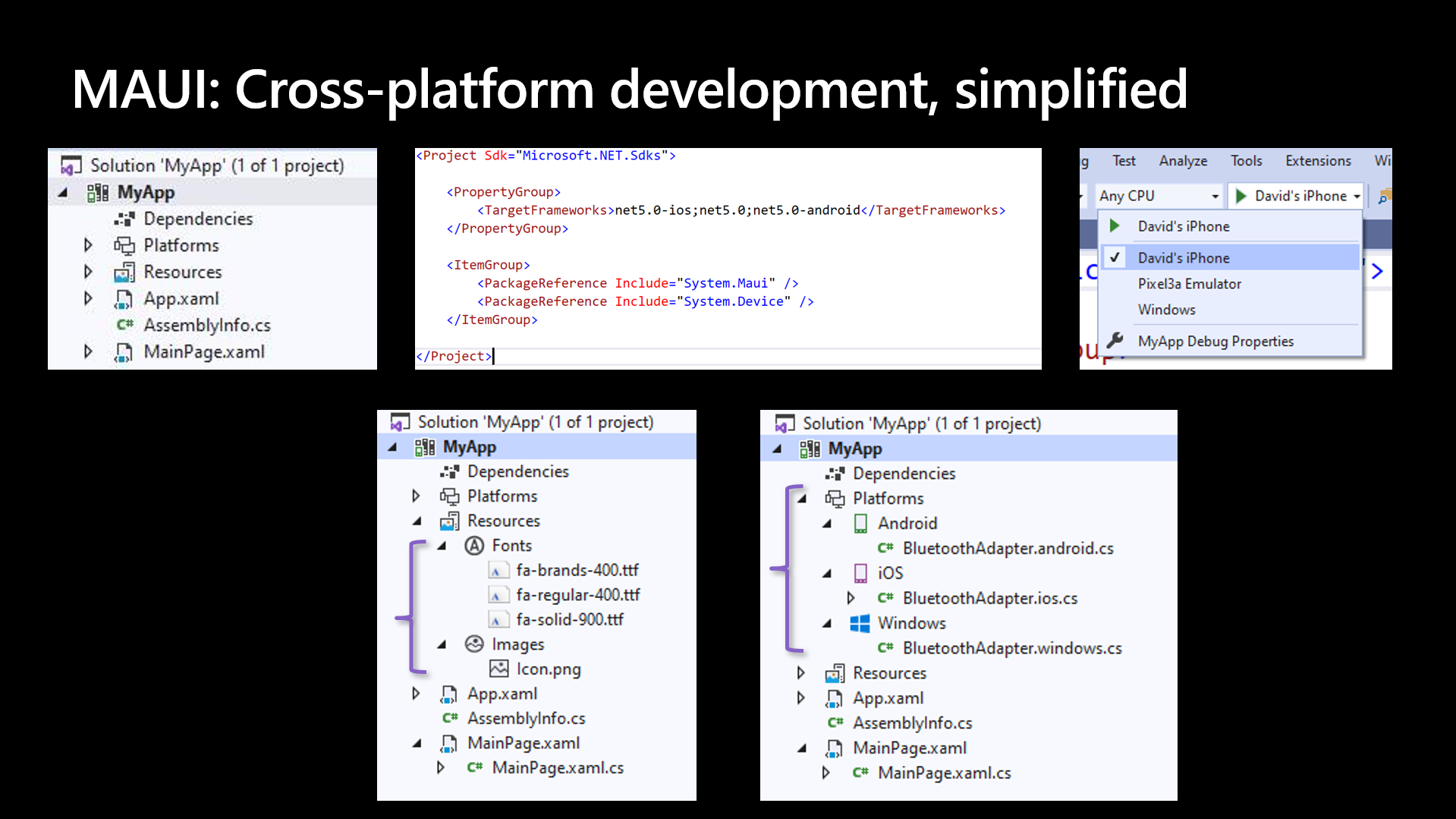 gui for mono framework