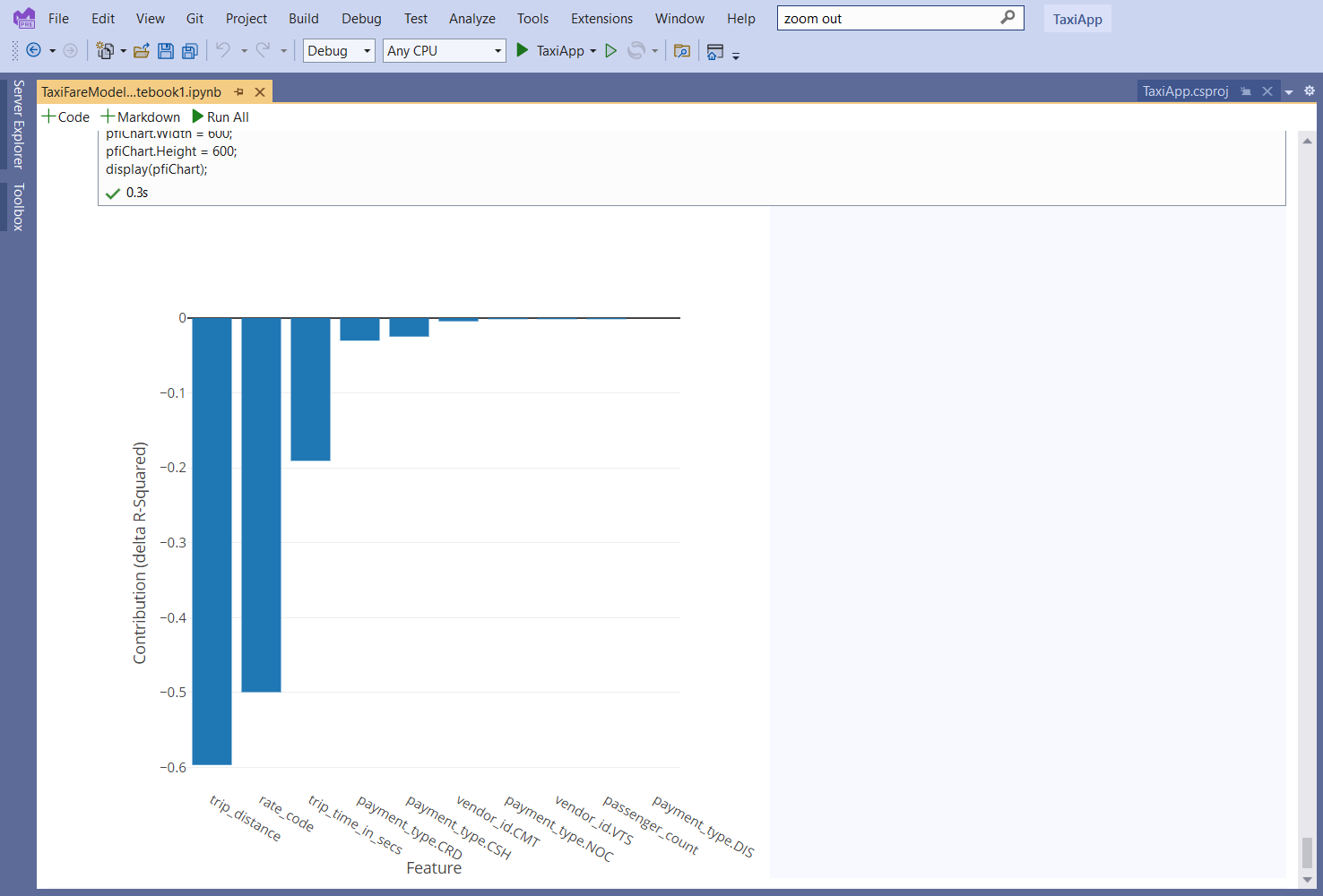 Screenshot of Notebook with a graph in Visual Studio