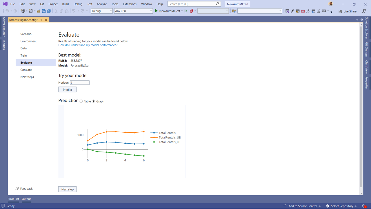 Model Builder evaluation screen for forecasting scenario