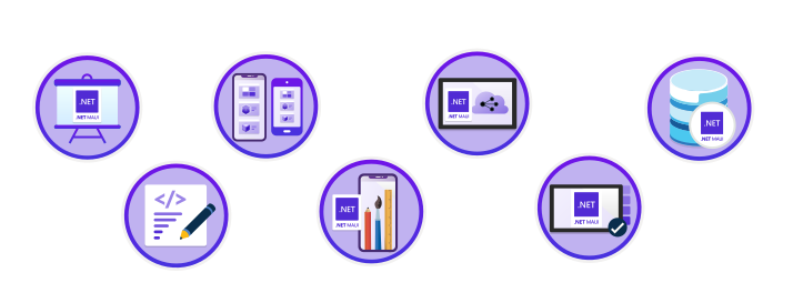 Icons of Learn Modules
