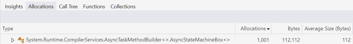 Allocation associated with asynchronous operations on .NET Core