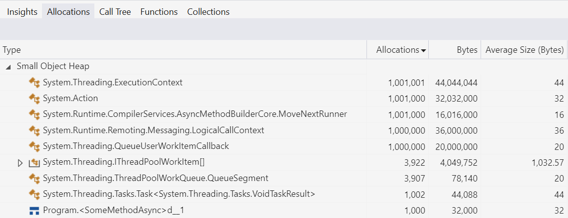 Microsoft Visual Studio on X: How to Extend the async methods