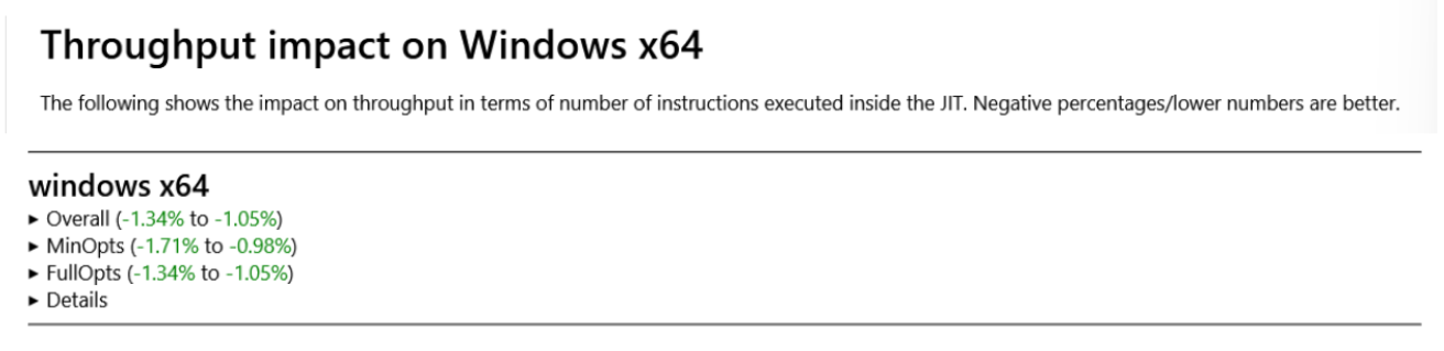 Windows x64 Codegen improvement