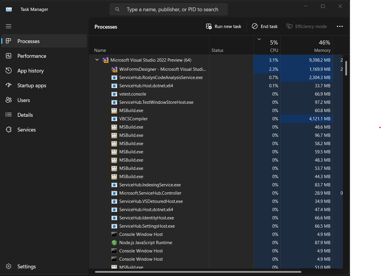 Screenshot of the task dialog showing Visual Studio using a greater than 32-Bit amount of memory.