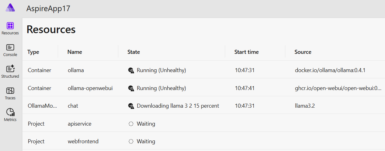 .NET Aspire dashboard showing health checks and model download status