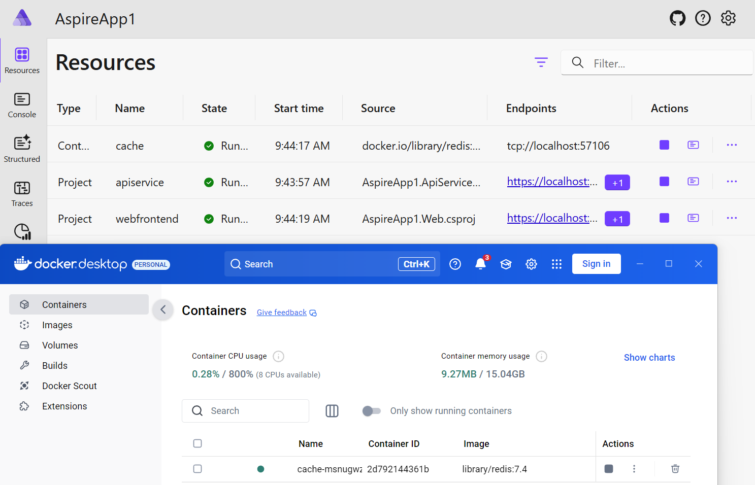 Docker Desktop showing Redis container running and in dashboard