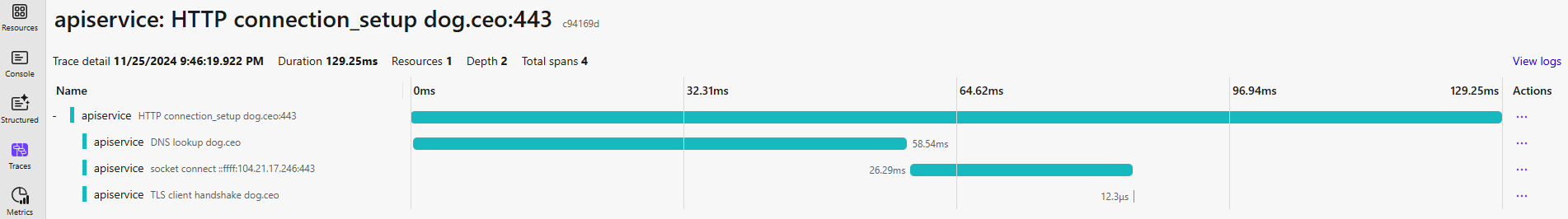 A breakdown of the connection_setup activity on .NET Aspire Dashboards