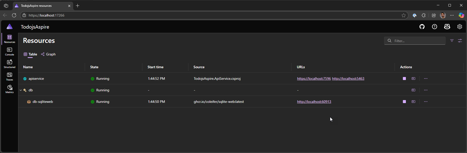 Aspire dashboard showing the ApiService and SQLite database components with their status and endpoints