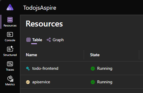 Building a Full-Stack App with React and Aspire: A Step-by-Step Guide