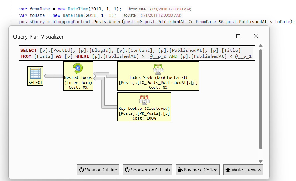 SQL Server execution plan showing index seek used by sargable date filter