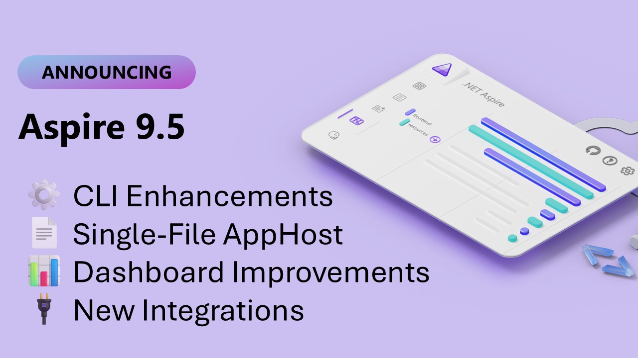 Announcing Aspire 9.5