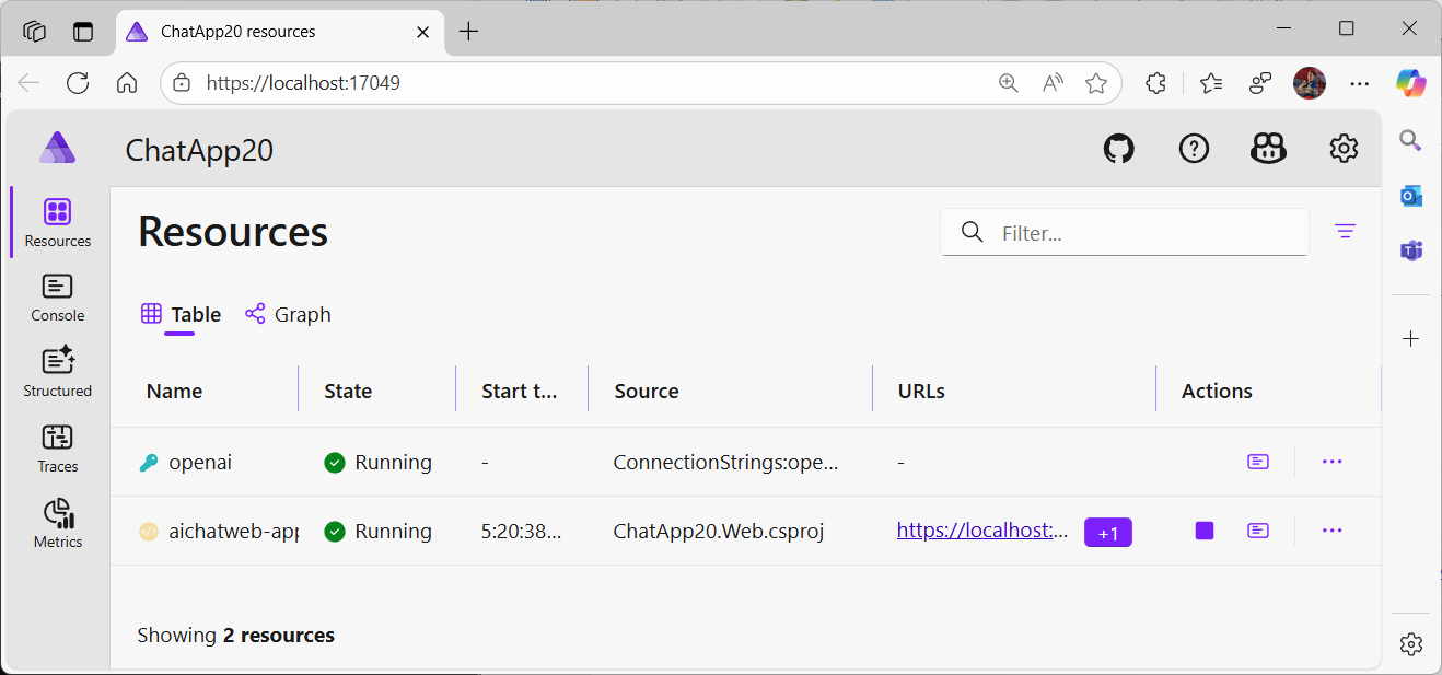 Aspire dashboard with running application
