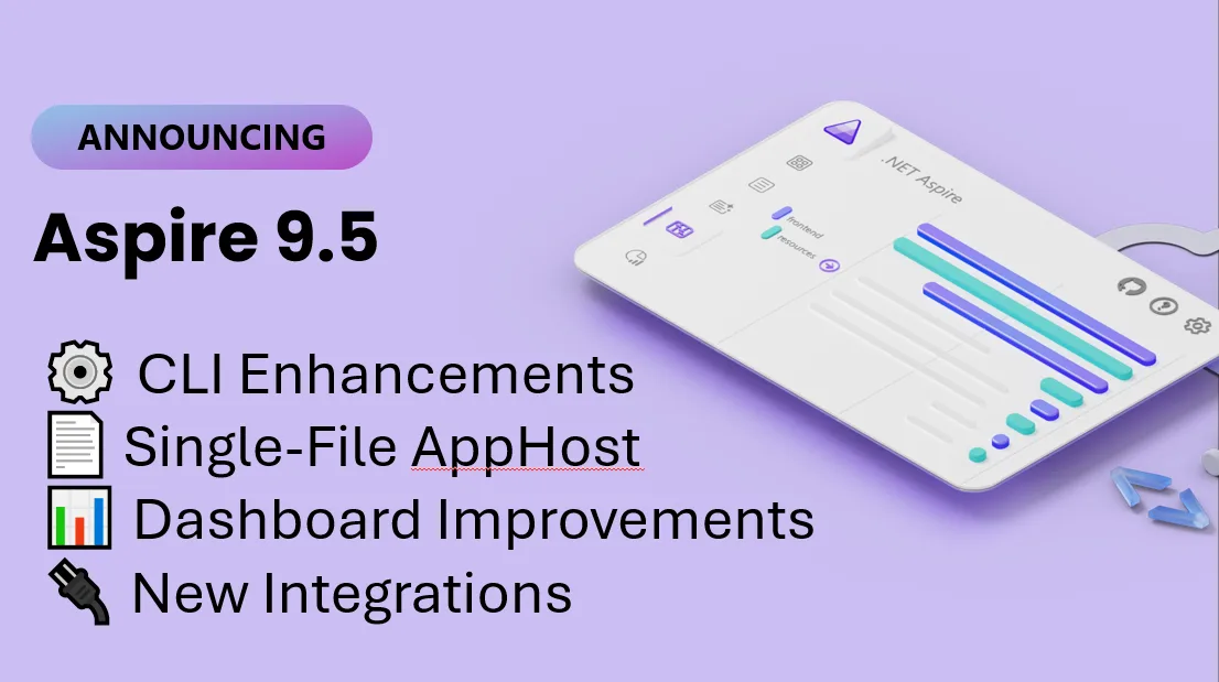 Announcing Aspire 9.5