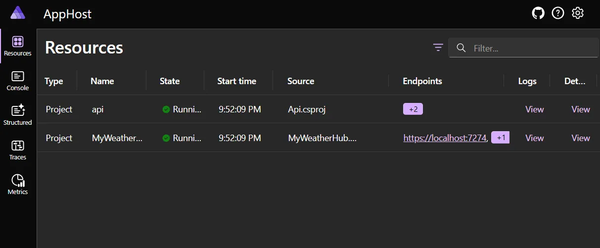 .NET Aspire dashboard