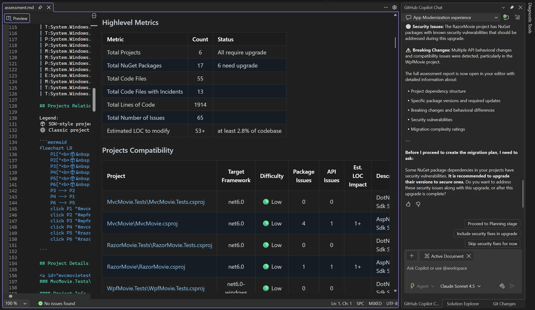 Upgrade assessment.md