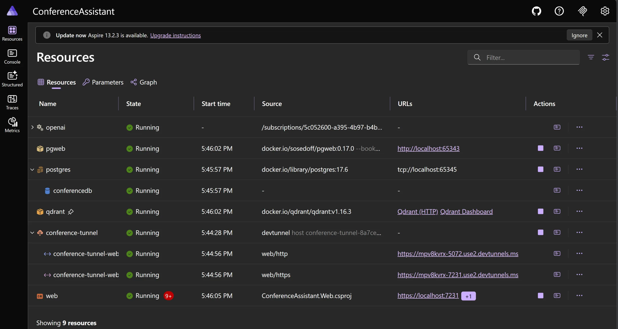 Aspire Dashboard showing ConferencePulse services: web app, Qdrant, PostgreSQL, and Azure OpenAI
