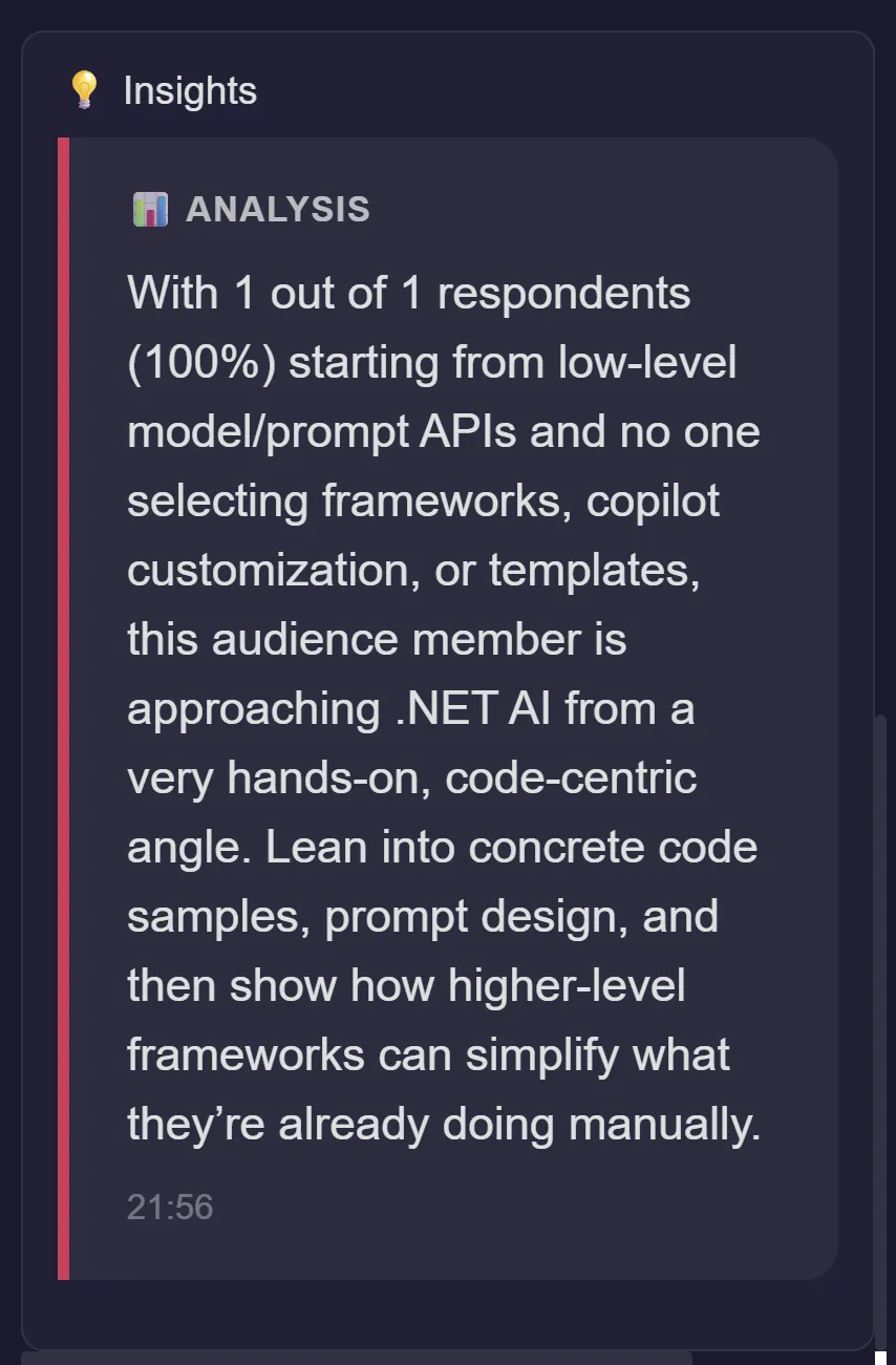 AI Assistant generating real-time insights from poll results and audience questions
