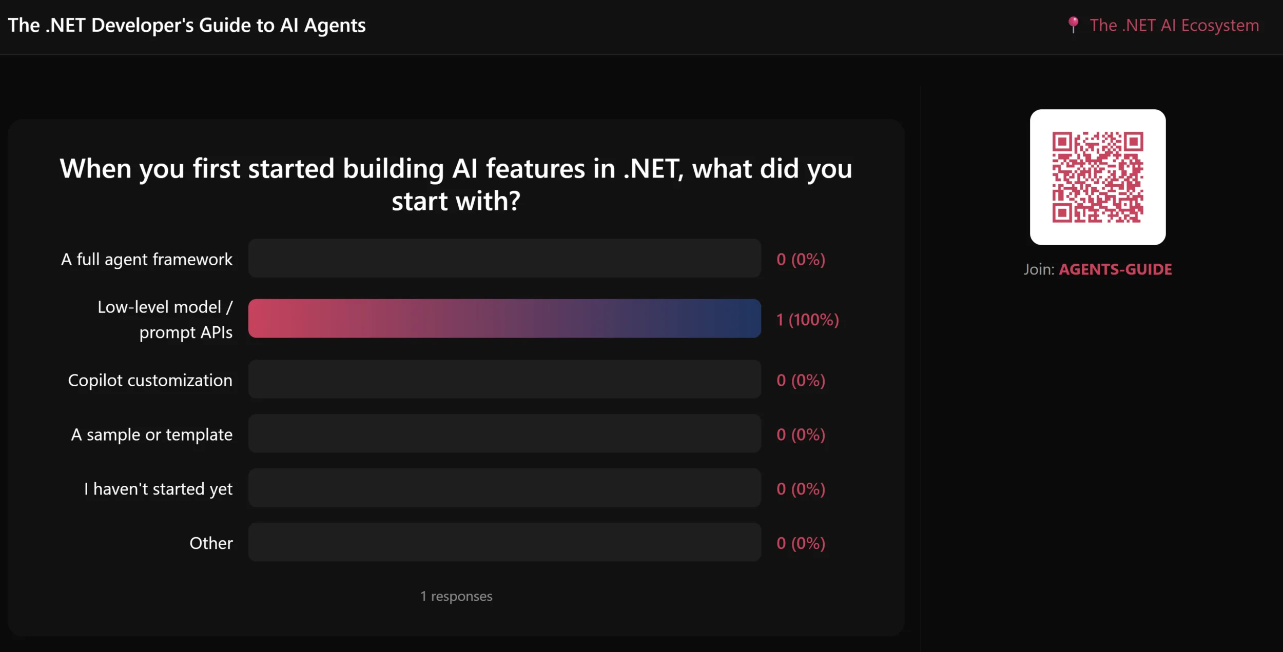 AI assistant conducting a poll in the conference room view