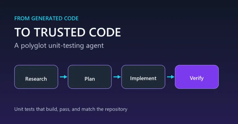 polyglot unit testing agent png image