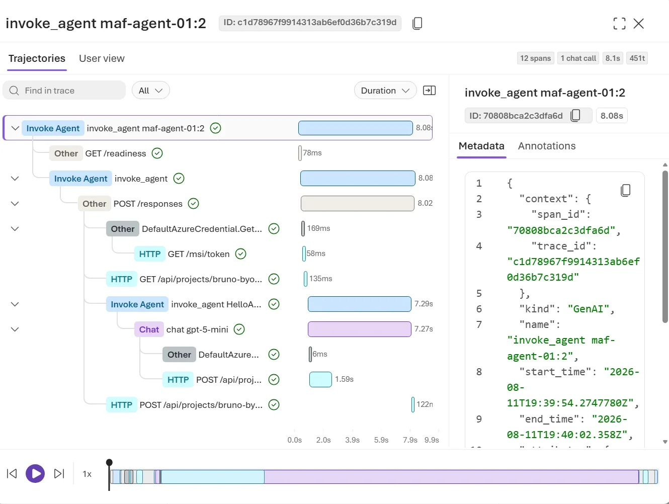 Foundry portal showing a conversation trace with all the subaction details