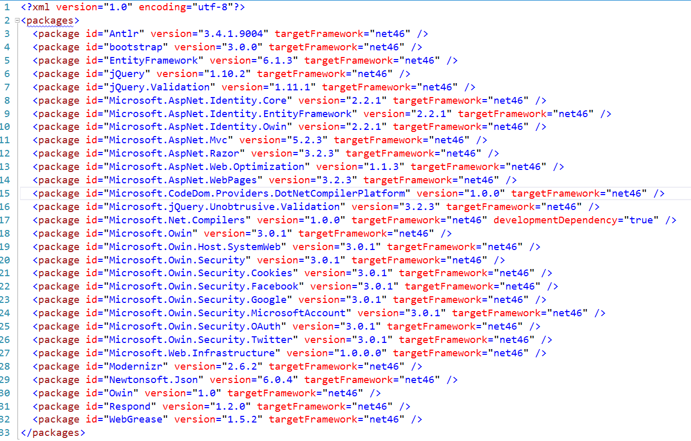 ASP.NET MVC default packages.config file
