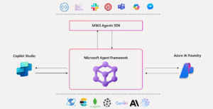 AgentStack image
