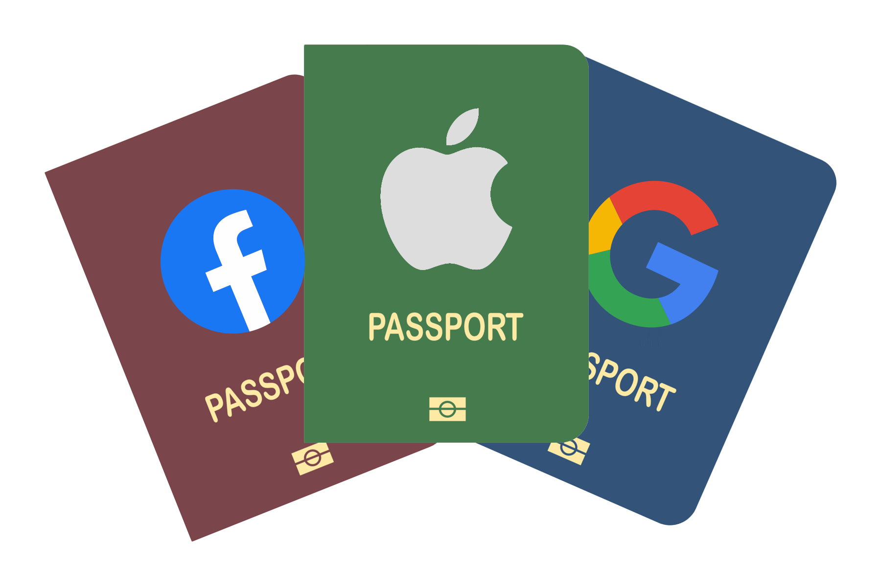 Social Identity Providers supported by Microsoft Entra External ID - Facebook, Apple and Google