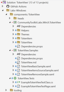 Visual Studio Solution showing single Toolkit Component with Code, Documentation, Samples, and Tests all in one single place!