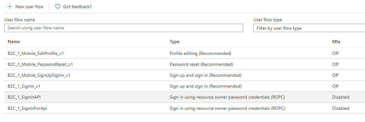 Configuring Authentication and Authorization for REST APIs using Azure ...