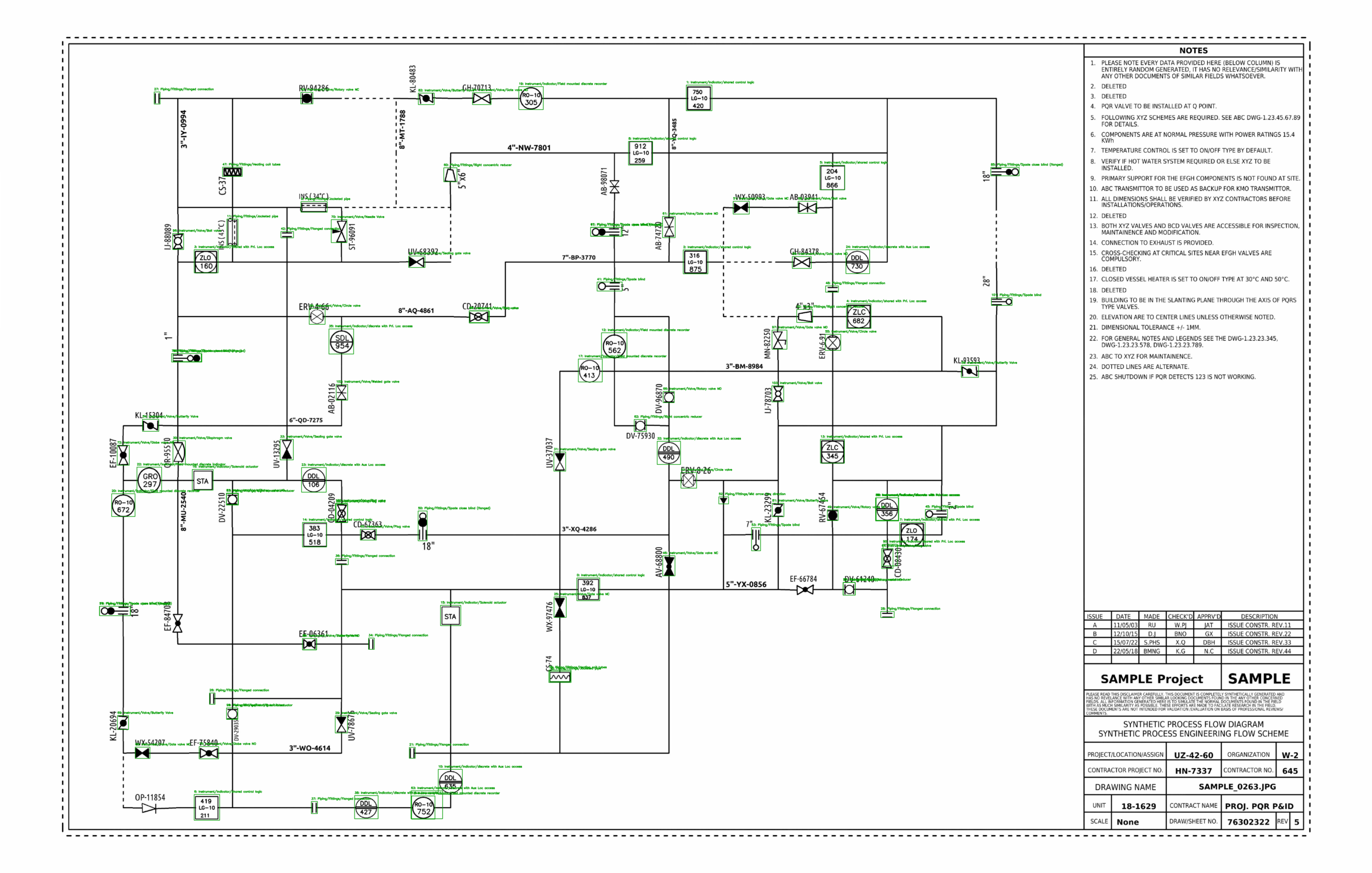 Symbol detection output