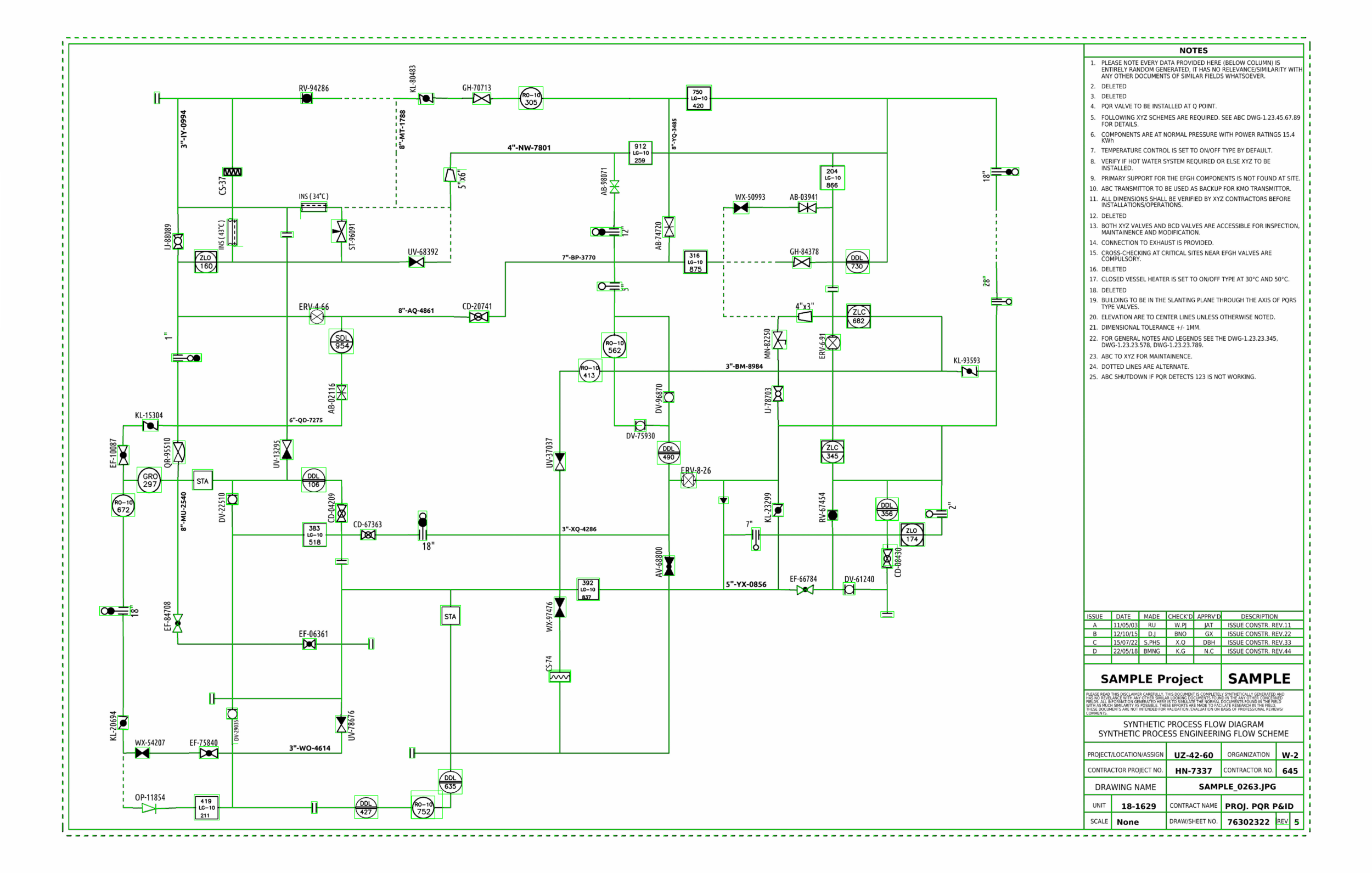 Line detection output