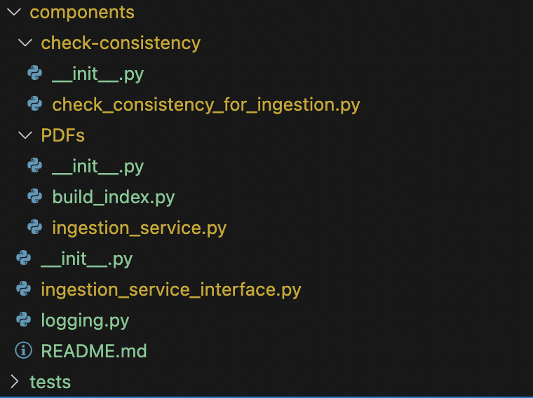 Common folder structure for components