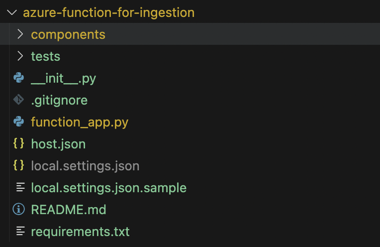 Common folder structure