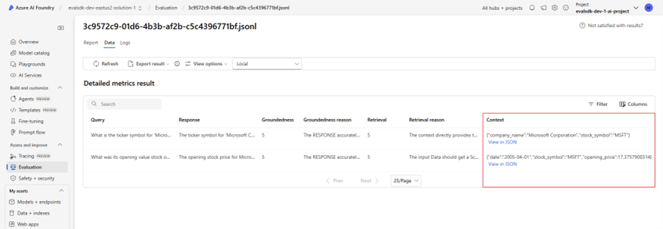 Context provided in Json format to Foundry