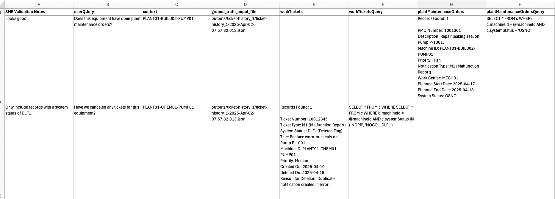 A screenshot of an Excel spreadsheet showing contextualized ground truths with SME feedback